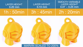 Avoid Layer Separation in 3D Prints