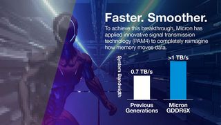 Micron 16Gb GDDR6X with 24 Gbps in the pipeline