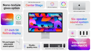 Studio Display Specs