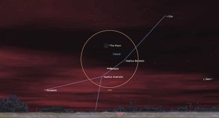 A red hazy sky shows stars with the outline of an orange circle floating in the center. A forking image of blue lines connecting stars in sky through the circle. Also within the circle, a small crescent moon and a dot labeled Mercury.