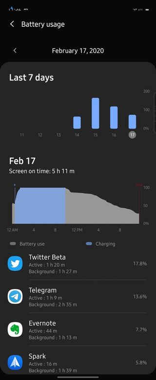 Galaxy Z Flip Battery Life