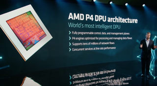 AMD AI