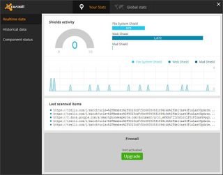 Avast Antivirus 2015 personal statistics