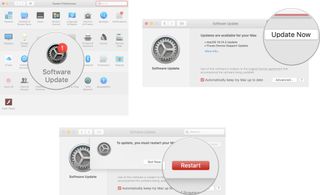 Updating your Mac's software showing the steps to Click on Software Updates, then click on Update Now, then click on Update Now, then click on Restart when prompted