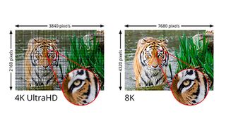 HDMI 2.1: features, specs and news about the latest HDMI standard