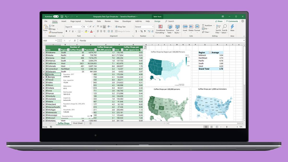 Microsoft Excel How to Freeze and Unfreeze Columns