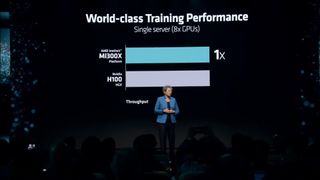 AMD Advancing AI event