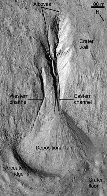 Gullies Mark Most Recent Water Flow on Mars