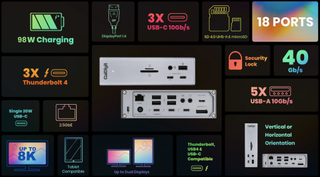 CalDigit TS4 Thunderbolt 4 dock on a wooden desk