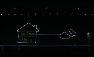 HomeKit router slide from WWDC 2019