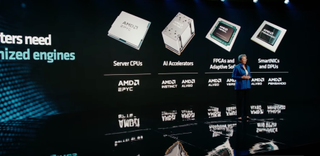 AMD AI