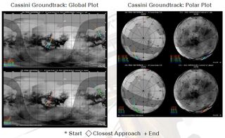 These two NASA maps of Titan show the ground track of the Cassini spacecraft over Titan during the July 24, 2012, flyby to search for light glinting off the methane lake Kivus Lacus.