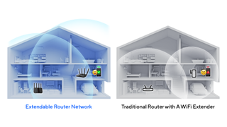 Extendable Router-Extender Replacement