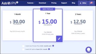 A screenshot of Astrill's prices