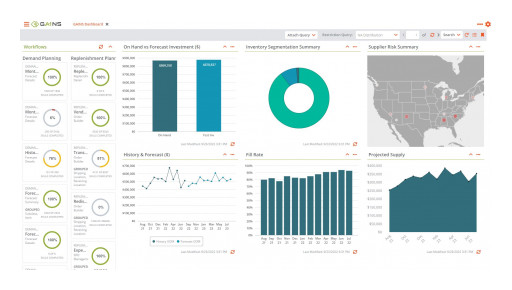 GAINS X Accelerates Supply Chain Decision Making and Cross-Company Collaboration, Increasing Customer Value and Resiliency