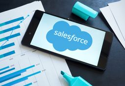 Salesforce Inc - 