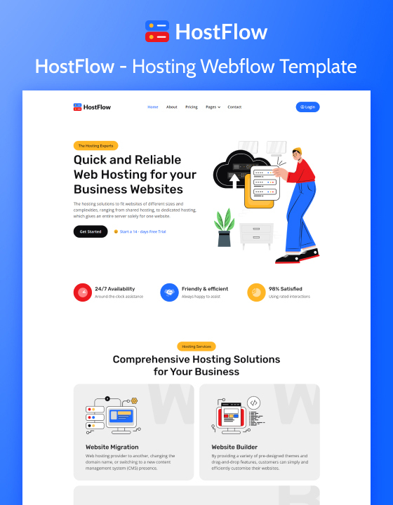 HostFlow