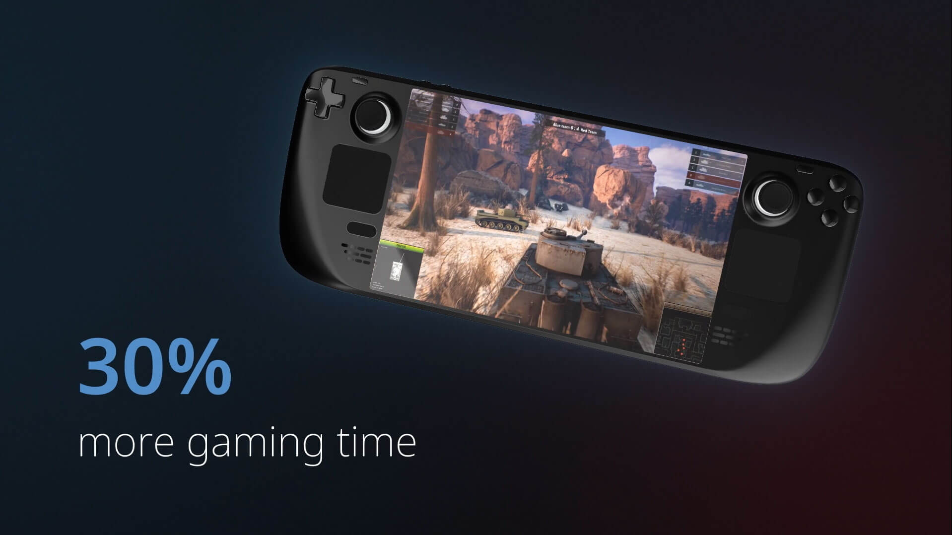 AirJet Mini achieves 30% more gaming time by providing more space for a larger battery, without making the device bigger, hotter, or noisy.