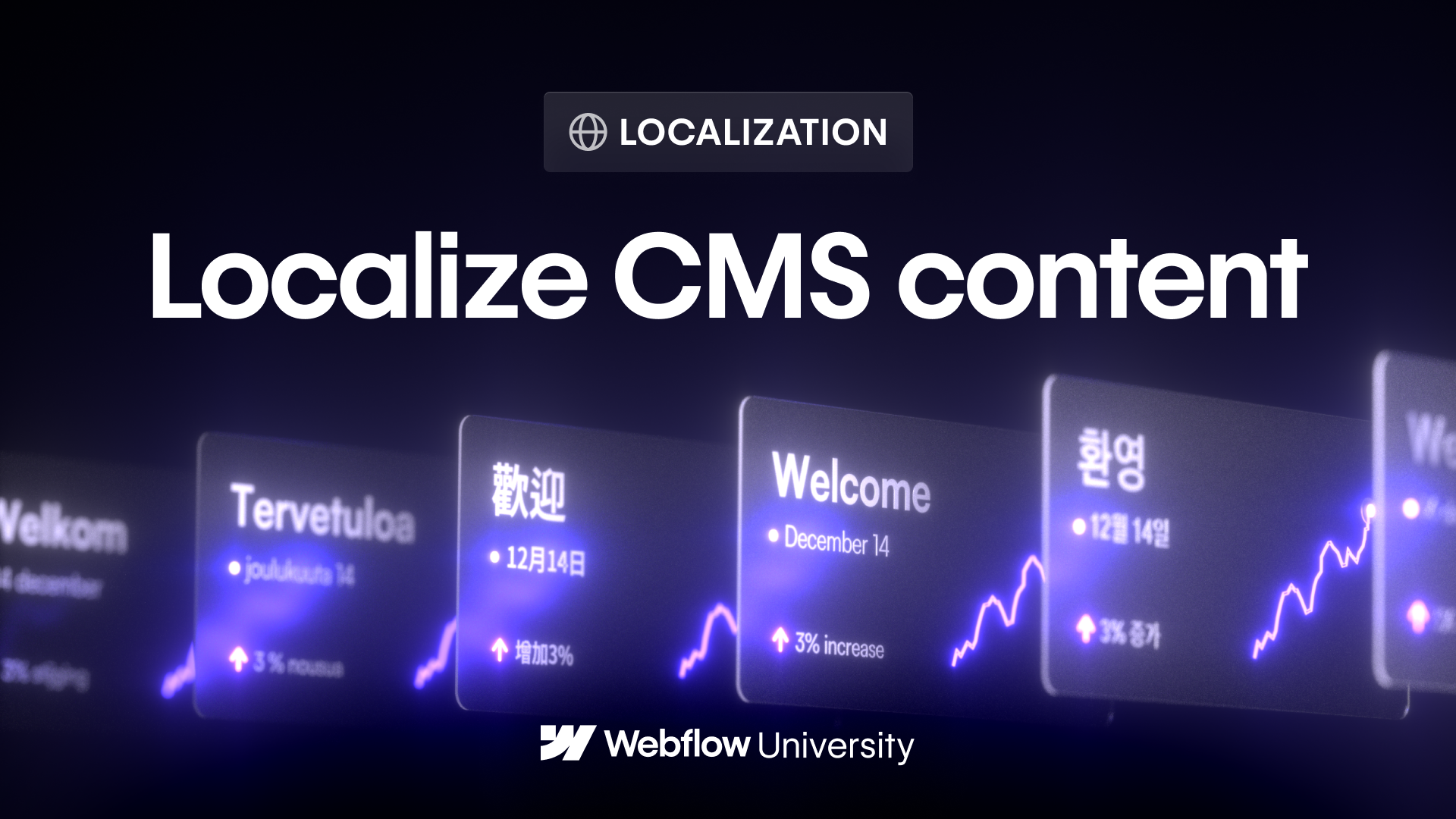 Localize CMS Content