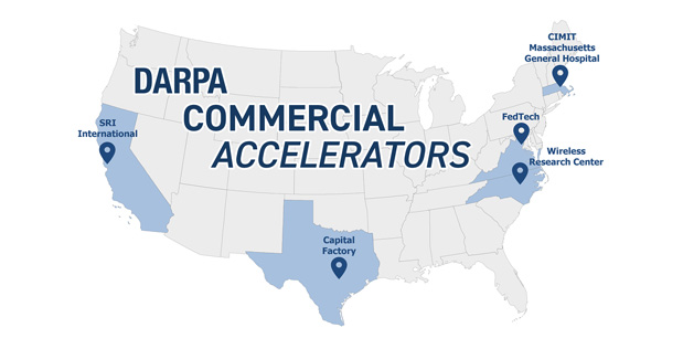 FedTech Selected as DARPA Commercial Accelerator: A Key Player in National Security and Innovation