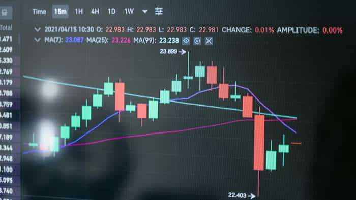  2 FMCG stocks to buy and 1 to sell; Global brokerages give new targets- check targets 