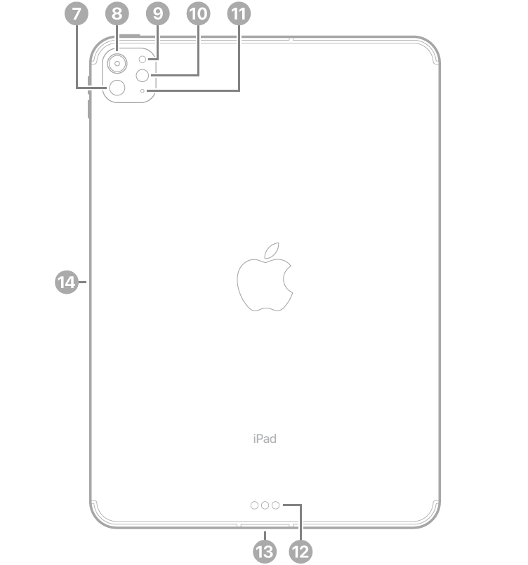 ipad-pro-11-inch-m4-portimage-2