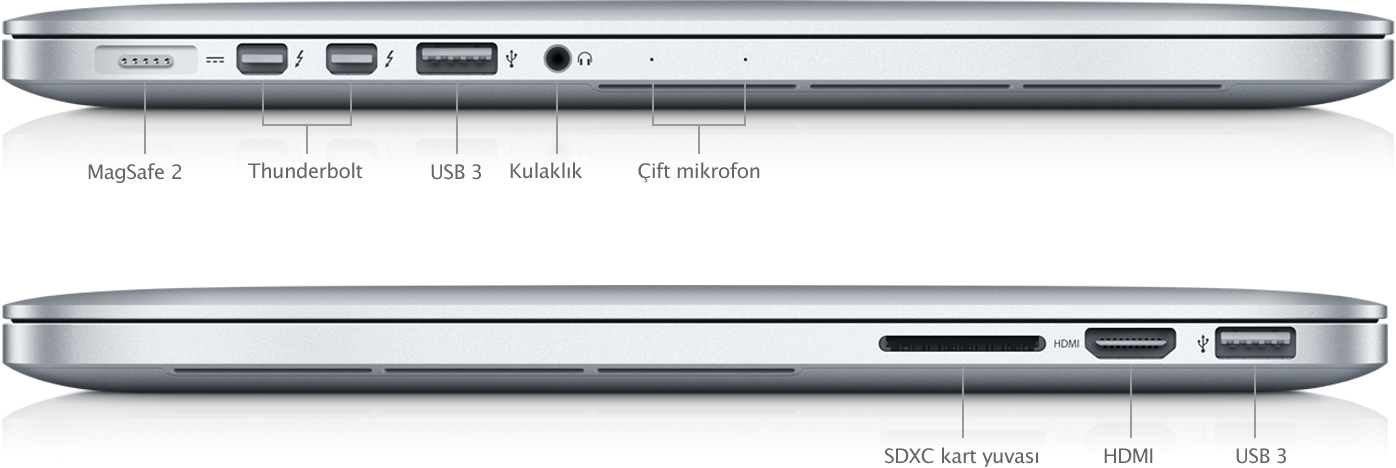 mbp-retina-early2013_ports-tr