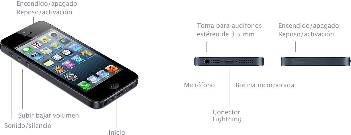 Botones y conectores externos