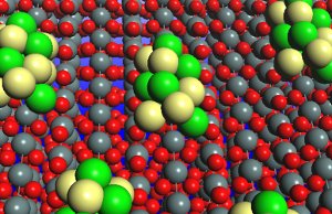 Rhodium catalyst for ethanol oxidation