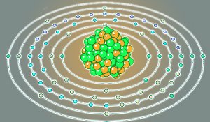 Ytterbium model atom