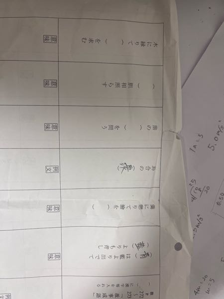 至急 漢字が読めなくて調べられないのでことわざ教えて頂きたいです。