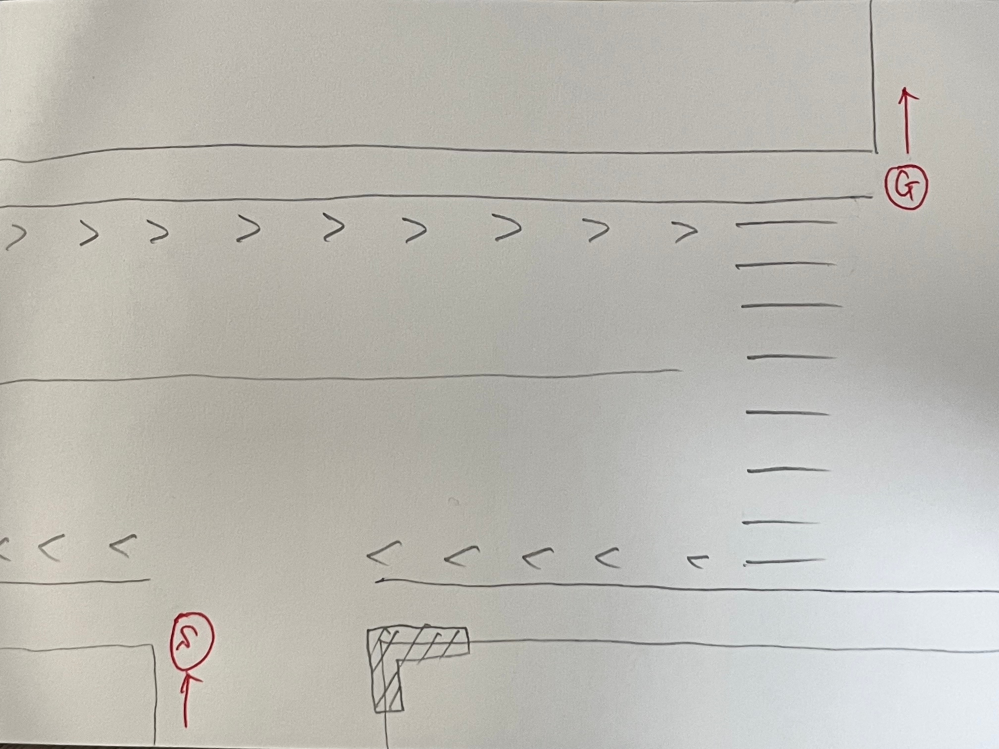 自転車の走行方法について 図のように、SからGの場所まで自転車で行きたい場合はどのように走行するのがよいでしょうか？ 分かりづらい所があれば補足させていただきます。