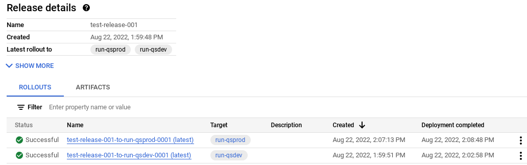 lanzamientos en la consola de Google Cloud