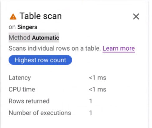 Capture d&#39;écran d&#39;une fiche de table scan indiquant que la méthode d&#39;analyse est automatique