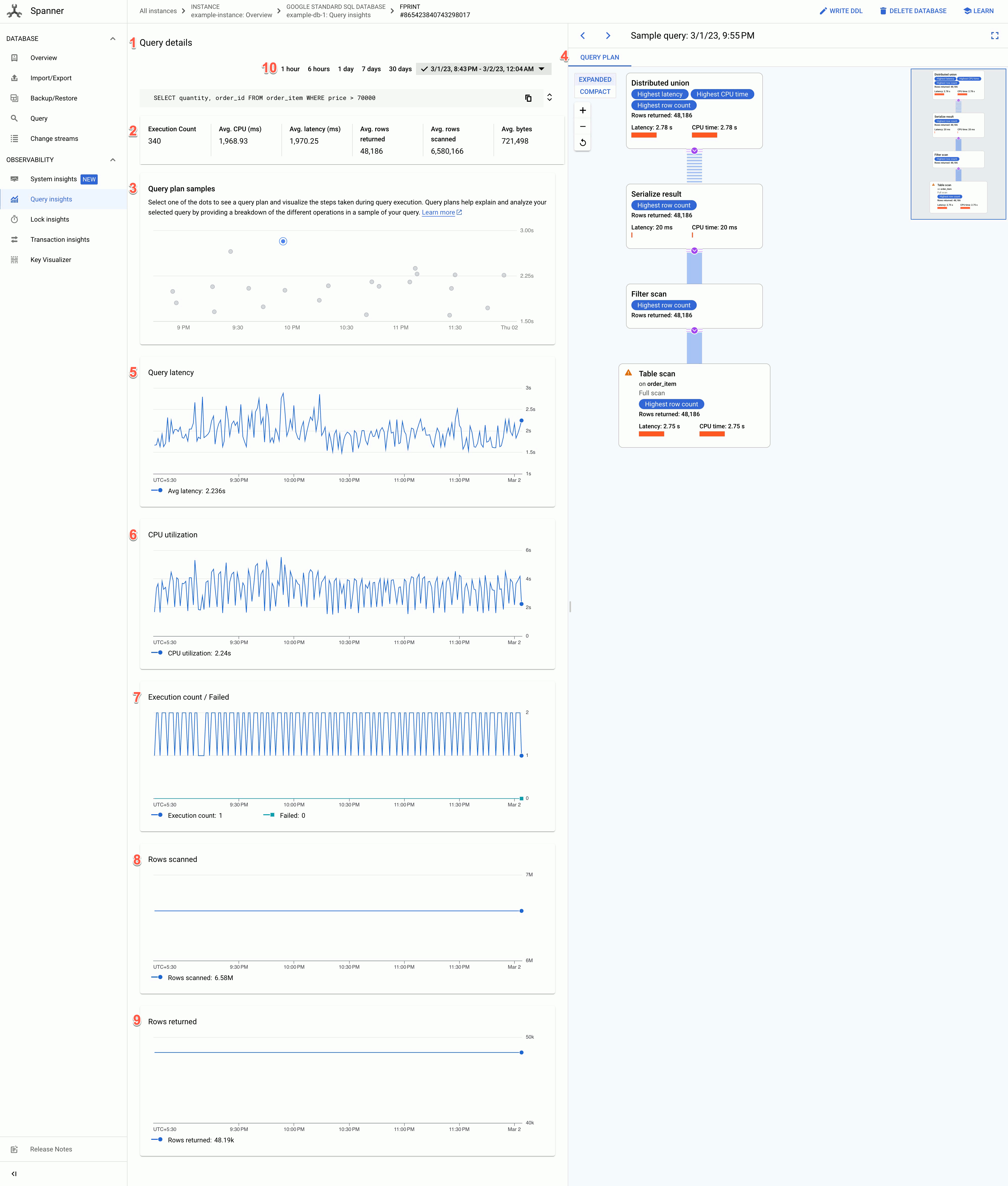 查询详情页面