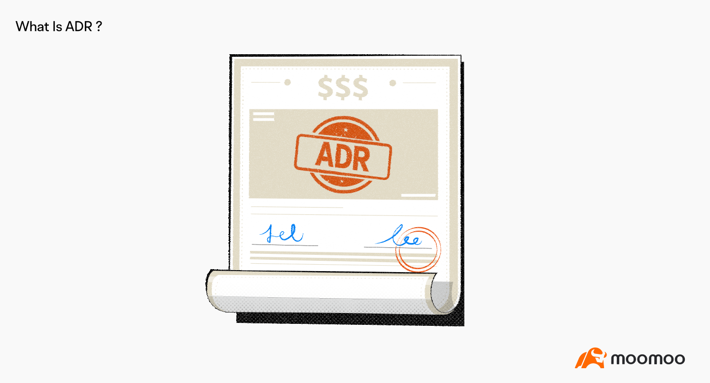 What is ADR? -1