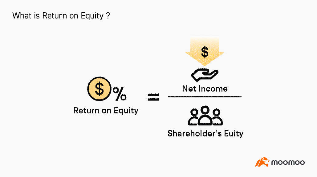 什麼是權益回報率（ROE）？ -1