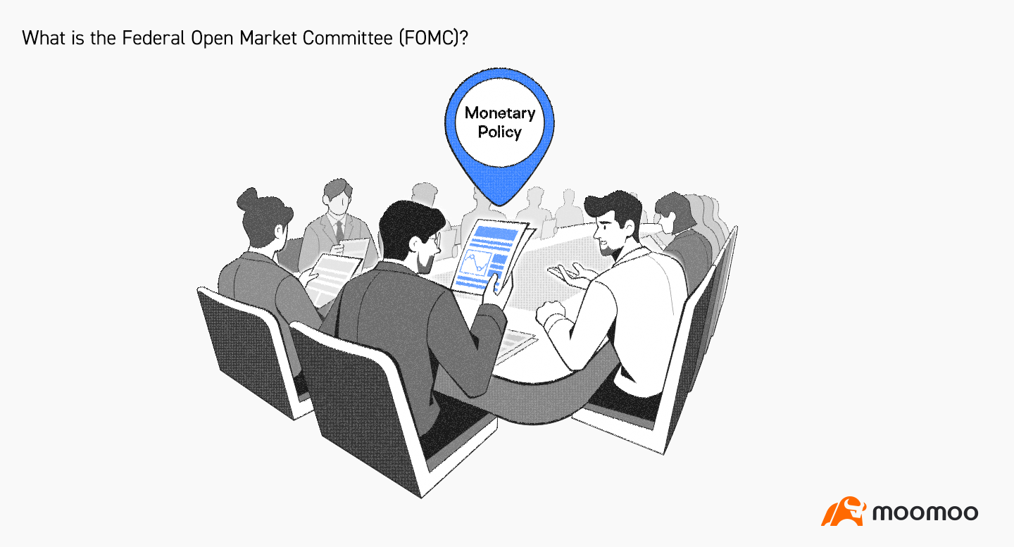 What is the Federal Open Market Committee (FOMC)? -1