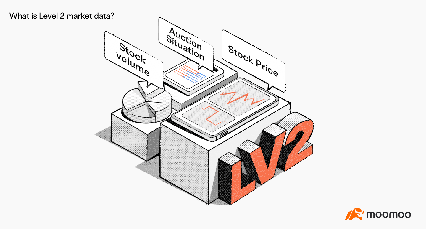 How to read level 2 market data - using an order book for trading strategies -1