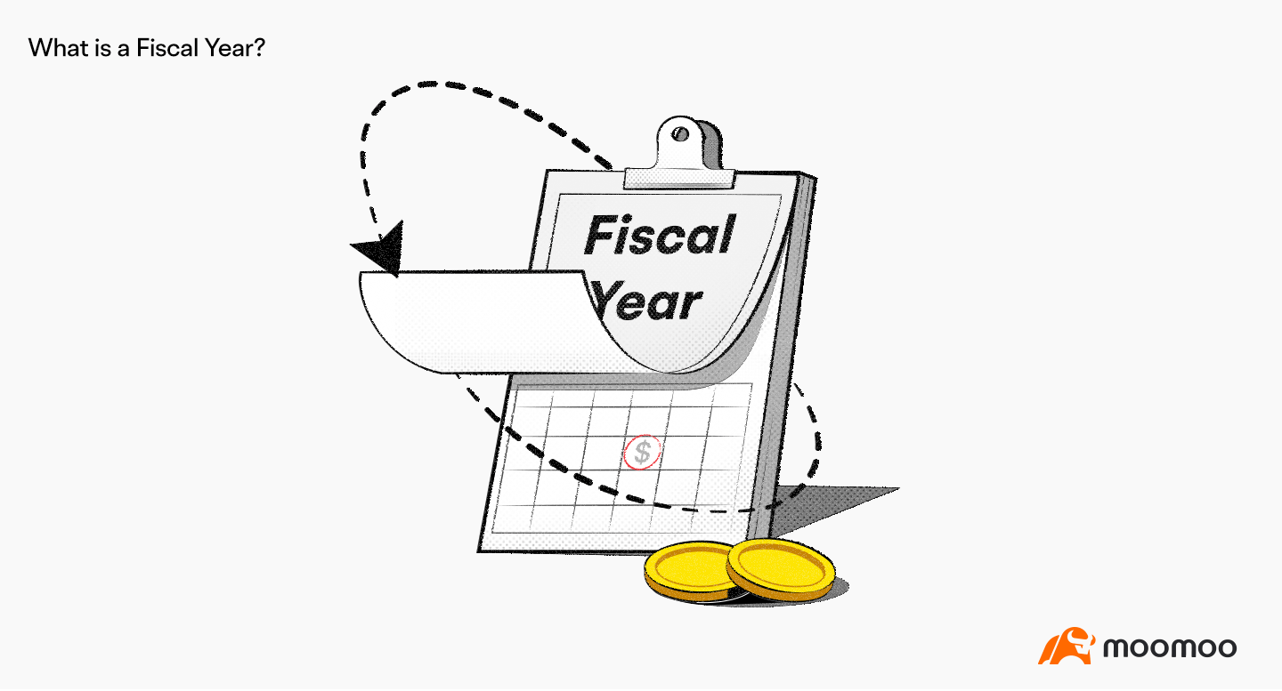 What is a Fiscal Year? -1