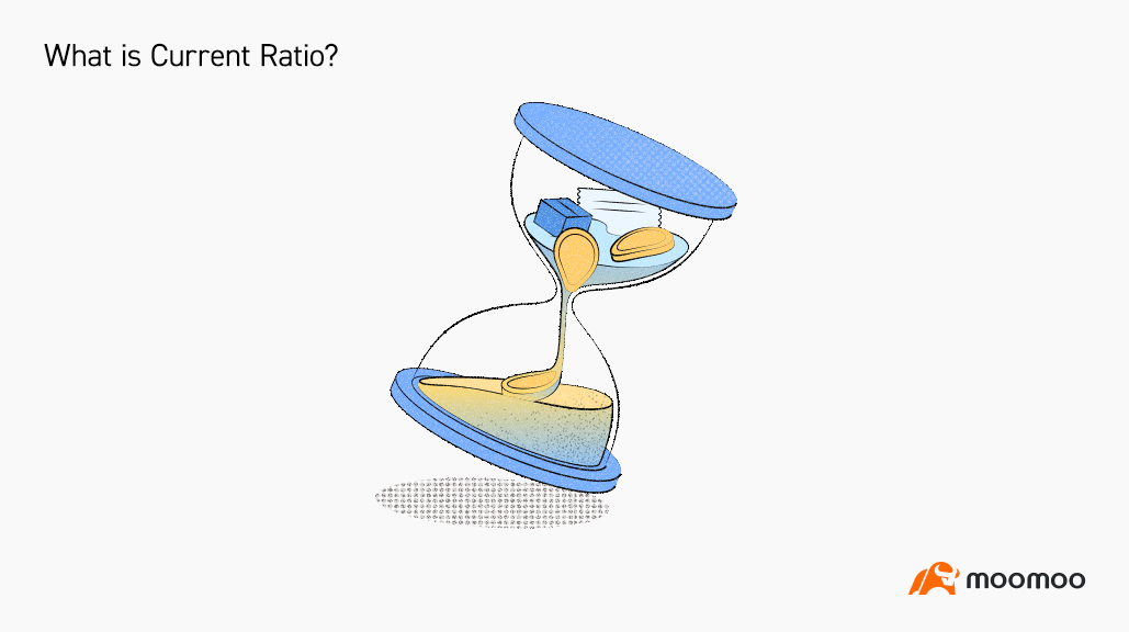 What is the Current Ratio? -1