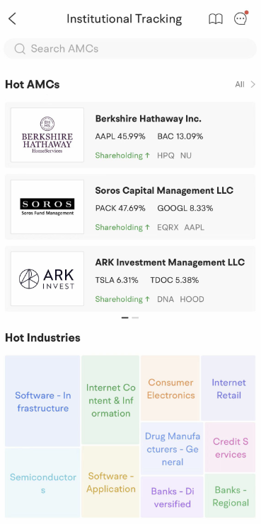 The Investment Strategy of Warren Buffett -1