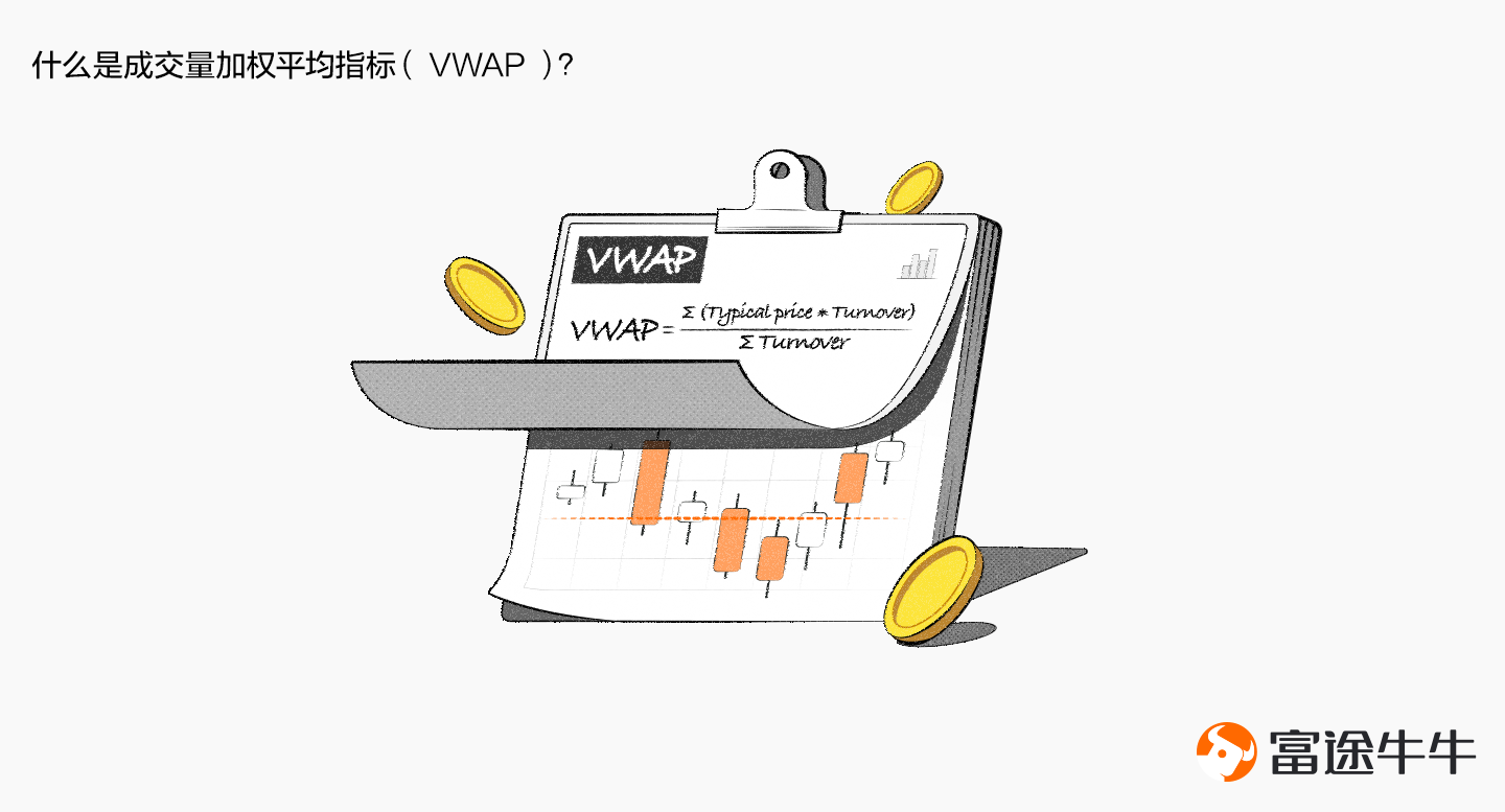 What is the volume-weighted average price (VWAP) indicator? -1