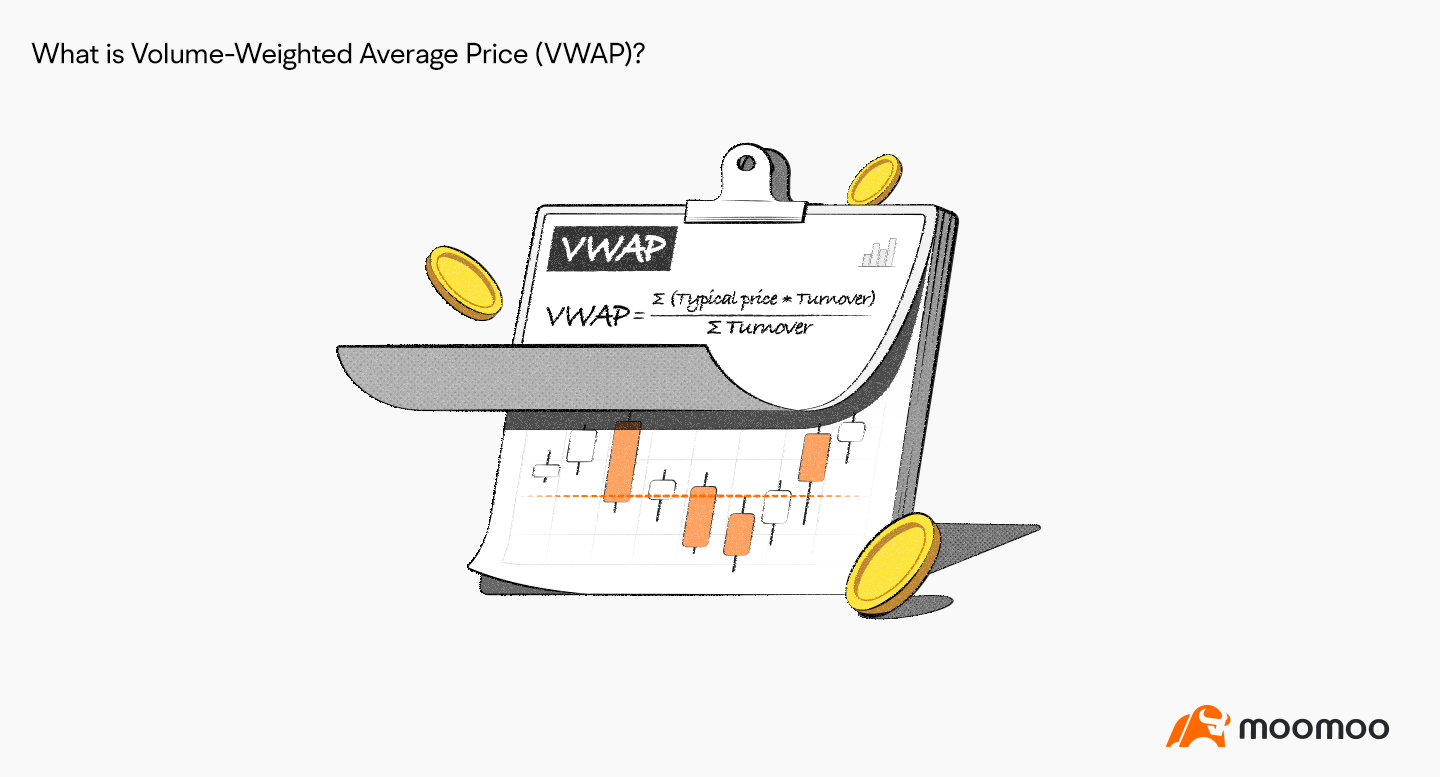 成交量加权平均价（VWAP）是什么？ -1