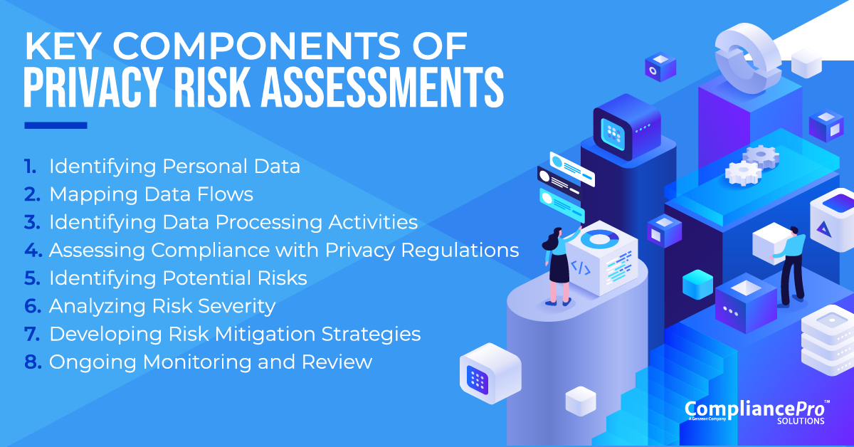 PRA-Key-Components