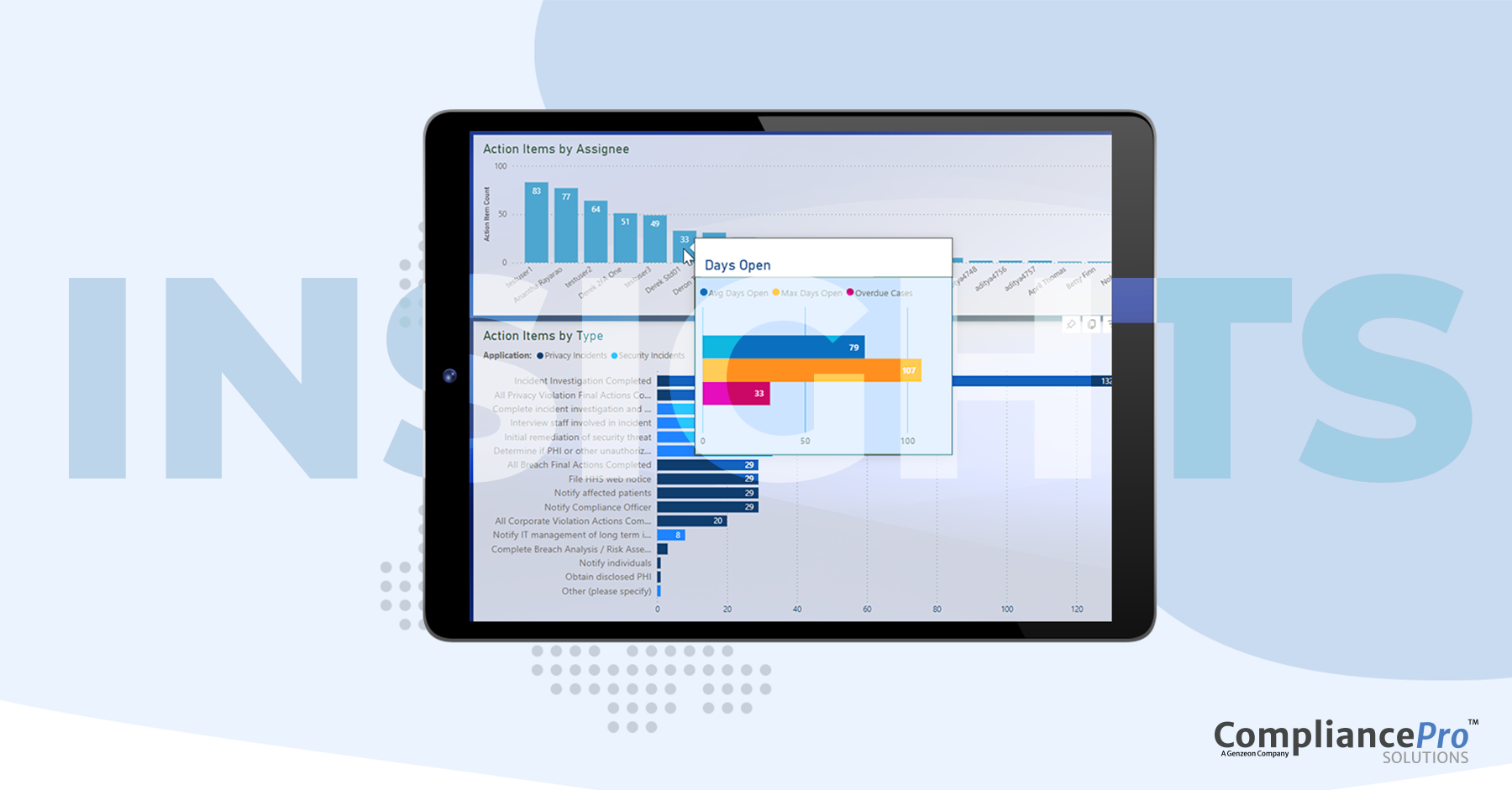 CPS Insights module on large header