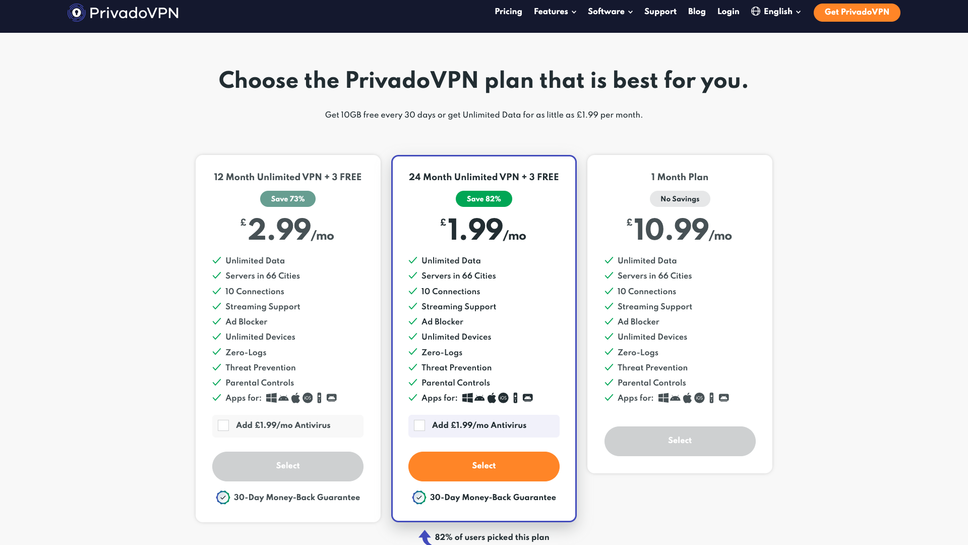 Privado_VPN_Pricing_2