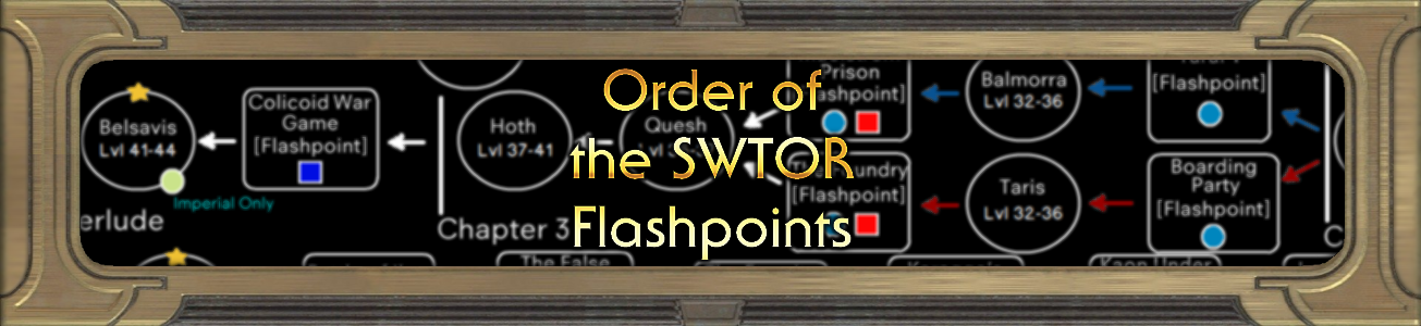 Blog #68 - Order of the Flashpoints