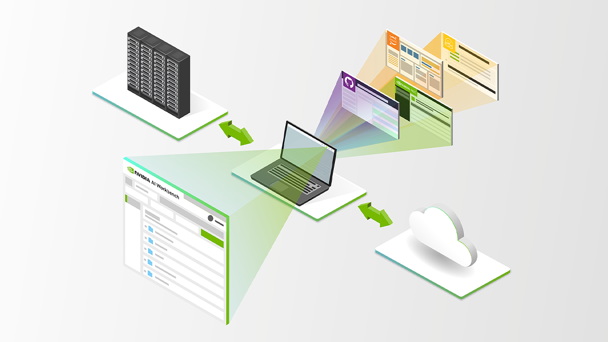 NVIDIA AI Workbench improves productivity for enterprise developers