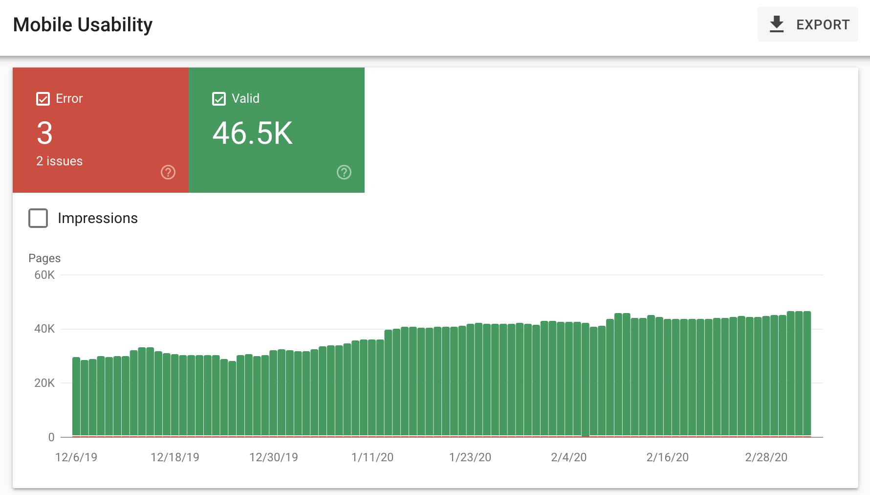 Báo cáo về khả năng sử dụng trên thiết bị di động trong Search Console